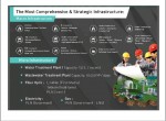 Gudang-Pabrik Delta Silicon Techno Park Karawang,Tanah Kavling Industri Karawang KIIC-KNIC
