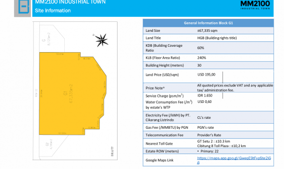 Dijual Tanah Industri HGB Mm2100 Cibitung, Deltamas, Ejip Cikarang