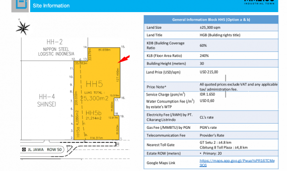 Dijual Tanah Industri HGB Mm2100 Cibitung, Deltamas, Ejip Cikarang