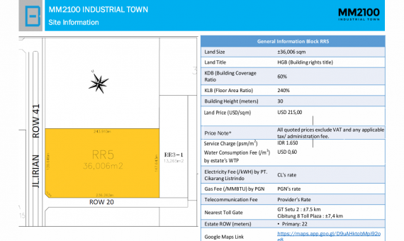 Dijual Tanah Industri HGB Mm2100 Cibitung, Deltamas, Ejip Cikarang