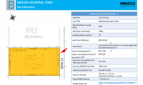 Dijual Tanah Industri HGB Mm2100 Cibitung, Deltamas, Ejip Cikarang