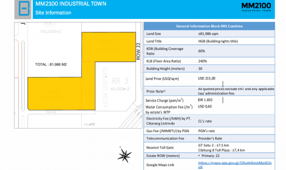 Dijual Tanah Industri HGB Mm2100 Cibitung, Deltamas, Ejip Cikarang