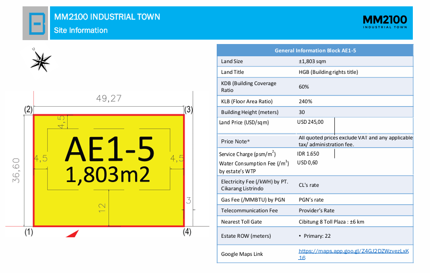 Dijual Tanah Industri HGB Mm2100 Cibitung, Deltamas, Ejip Cikarang — foto 1