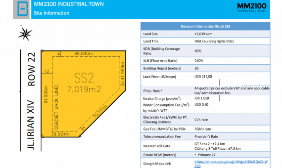 Dijual Kavling Industri HGB MM2100 Cibitung Deltamas, Ejip Cikarang