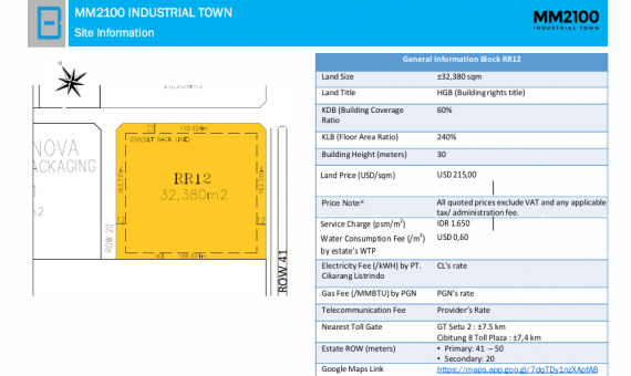 Dijual Tanah HGB Industri MM2100 Cibitung, Deltamas, Dkt Ejip Cikarang