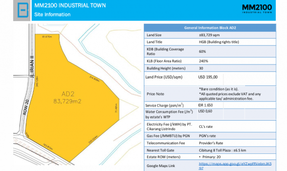 Dijual Tanah HGB Industri MM2100 Cibitung, Deltamas, Dkt Ejip Cikarang