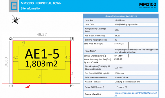 Dijual Tanah HGB Industri MM2100 Cibitung, Deltamas, Dkt Ejip Cikarang