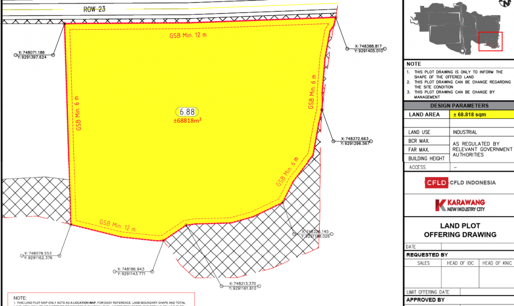 Dijual Kavling Industri KNIC Karawang Barat,KIIC,Subang Smartpolitan — foto 1