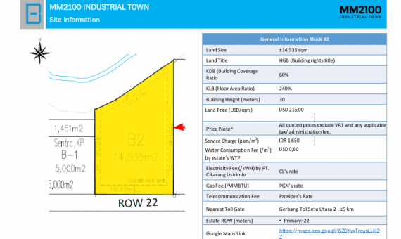 Dijual Tanah HGB Industri Mm2100 Cibitung, Dkt Ejip, Delta Silicon Cikarang