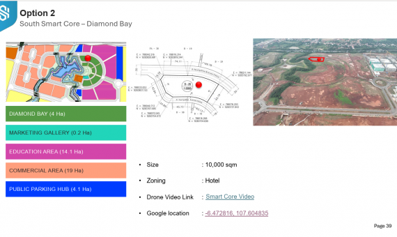 Dijual Kavling Industri di Subang Smartpolitan, dkt Pabrik BYD, Vin Fast